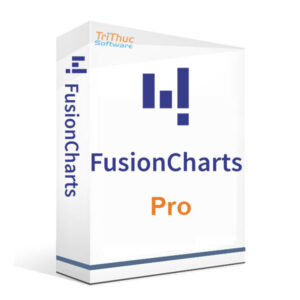 FusionCharts Pro