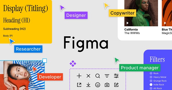 cách sử dụng Figma cách sử dụng Figma