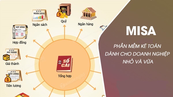 Phần mềm MISA Phần mềm MISA