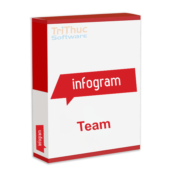 Infogram Team