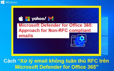 Cách xử lý email không tuân thủ RFC trên Microsoft Defender for Office 365