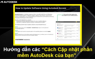 Hướng dẫn các Cách Cập nhật phần mềm AutoDesk