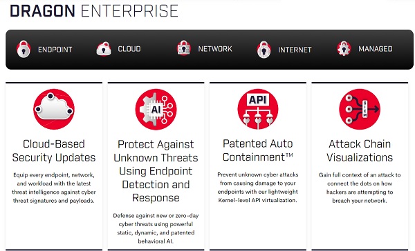 Comodo-Security-Solution