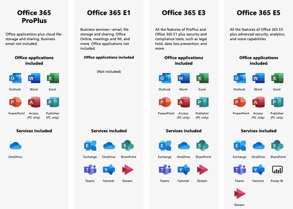 Microsoft-Office-365-enterprise