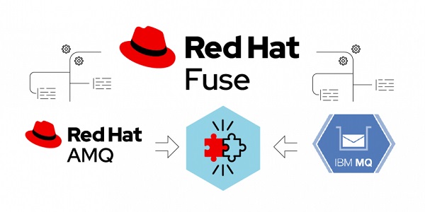 Red-Hat-AMQ_