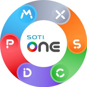 SOTI-ONE-Platform