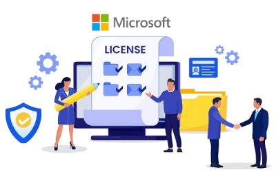 Microsoft Licensing