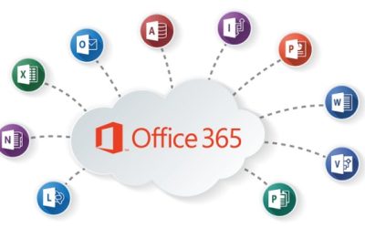 Office 365 là gì? Những tính năng của phần mềm office 365