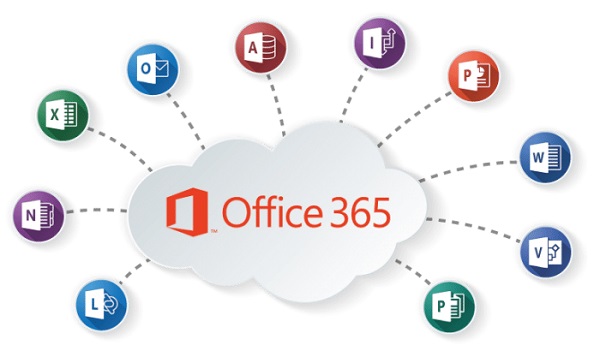 Office 365 là gì? Những tính năng của phần mềm office 365