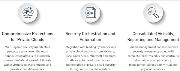 Check-Point-Private-Cloud-Security-2