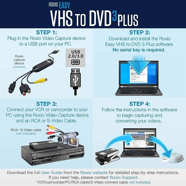 Easy-VHS-to-DVD-3-Plus-2