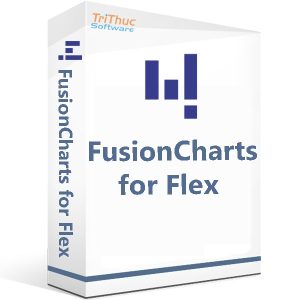FusionCharts-for-Flex