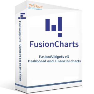 FusionWidget-sv3-Dashboard-and-Financial-charts