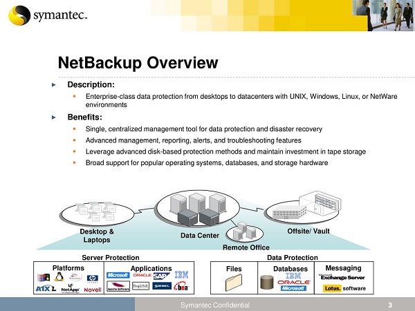 Symantec-NetBackup-2