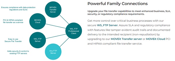 WS-FTP-Professional-2