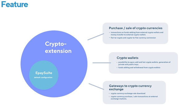 canopus-crypto-2