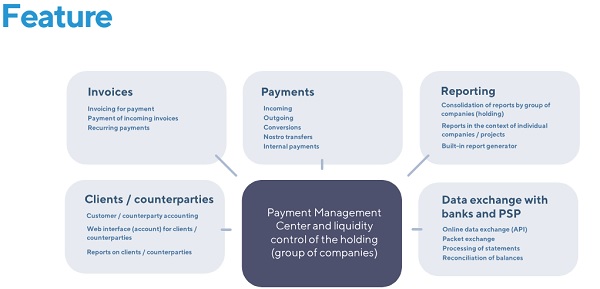 canopus-treasury-2