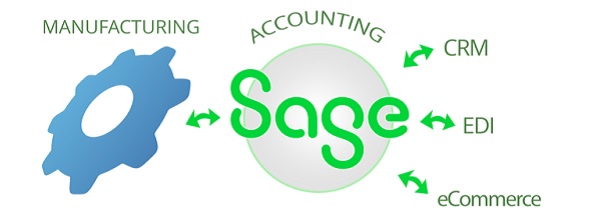 sage-software-1