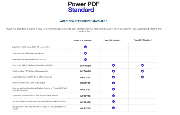 Power-PDF-Standard-3-2