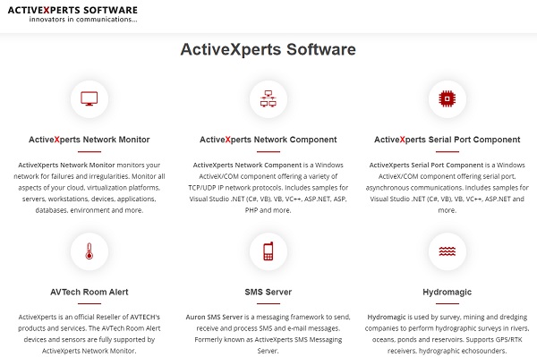 activexperts-software