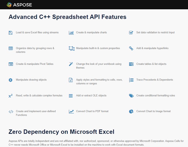 Aspose-Cells-for-C-features