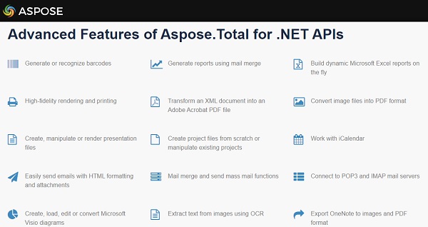 Aspose-Total-for-NET-features