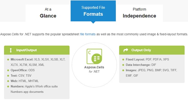 aspose-cells-for-NET-1