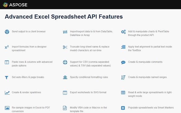 aspose-cells-for-NET-features