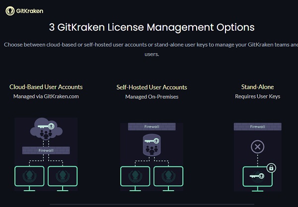 GitKraken-license-management