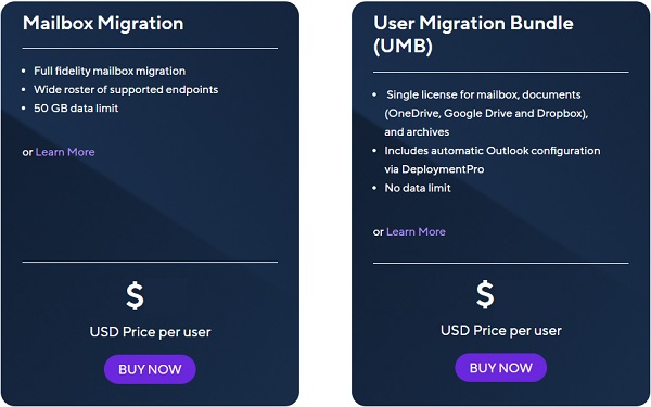 MigrationWiz-User-Migration-Bundle-2
