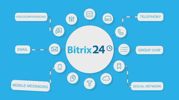 bitrix24-2
