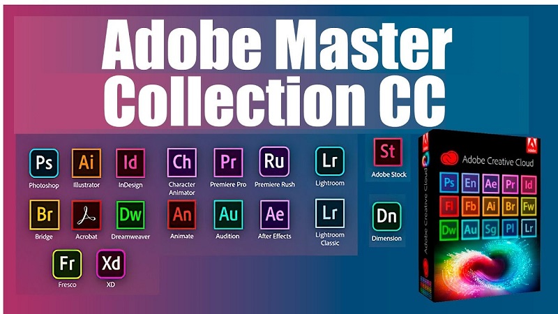 Adobe là gì?