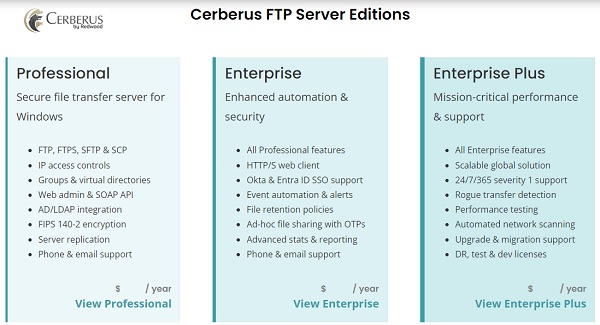 Cerberus-FTP-Server-editions