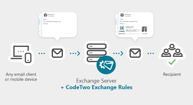 CodeTwo-Exchange-Rules-2