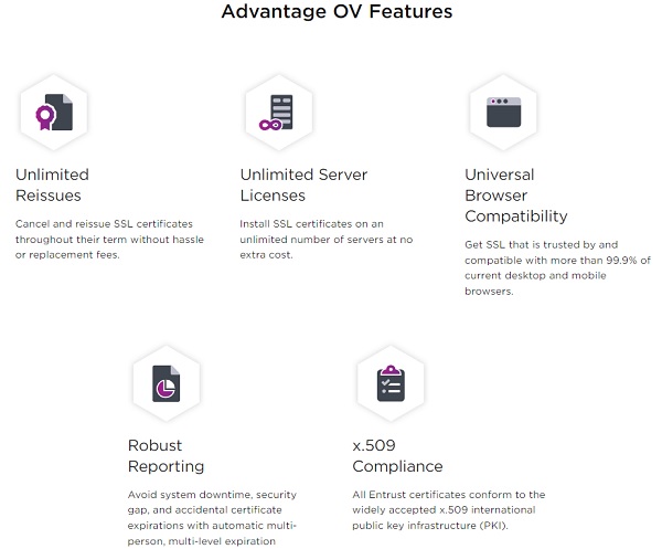 Entrust-Advantage-OV-SSL-features