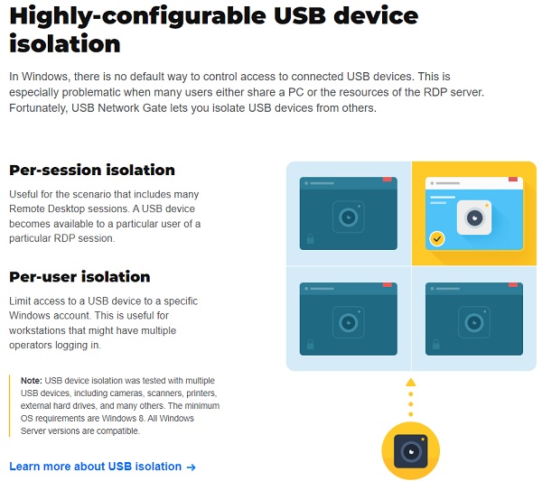 USB-Network-Gate-3