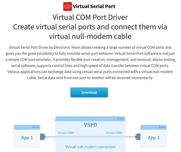 Virtual-serial-port-driver-1