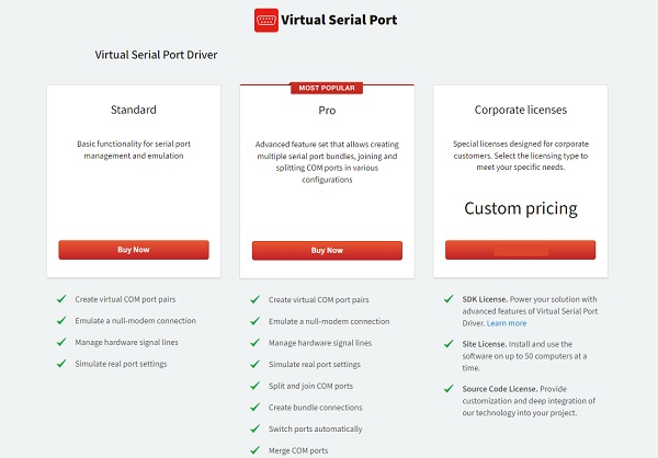 Virtual-serial-port-driver-license