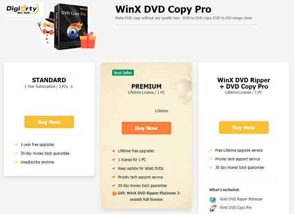 WinX-DVD-Copy-pro-license