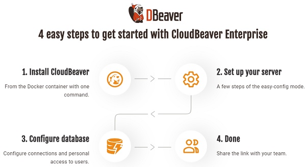 dbeaver-CloudBeaver-Enterprise-2