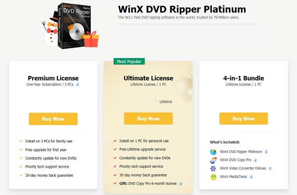 digiarty-WinX-DVD-Ripper-Platinum-license