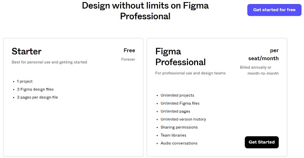 Figma-PROFESSIONAL-2