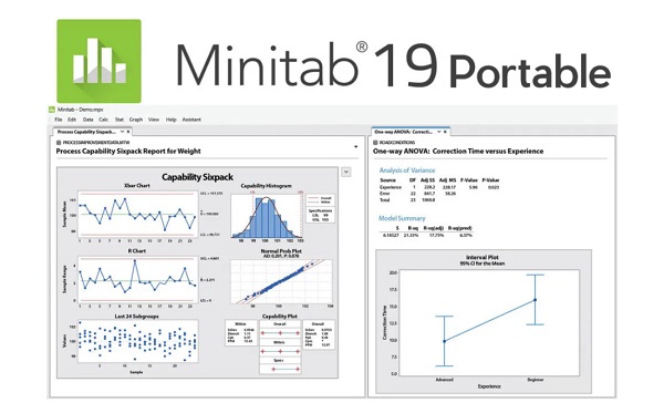 Minitab là gì?