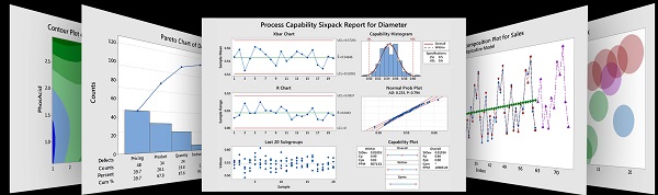 Minitab là gì?