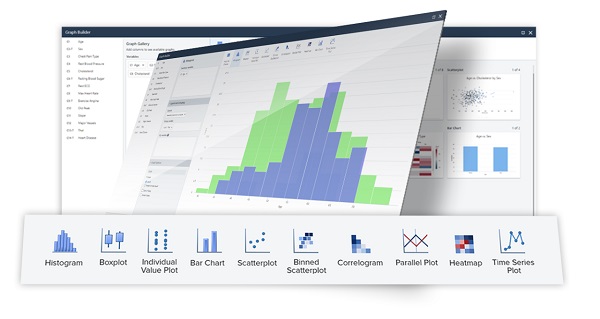 Minitab là gì?