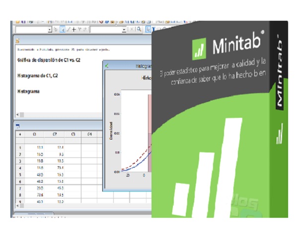 Minitab là gì?