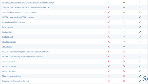 Device-Monitoring-Studio-compare-1