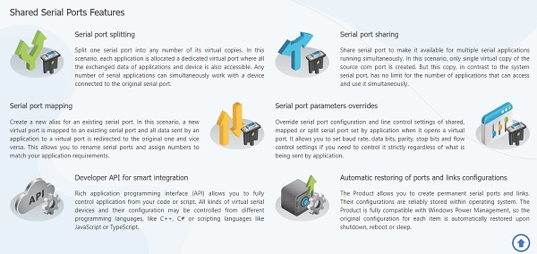 Shared-Serial-Ports-2