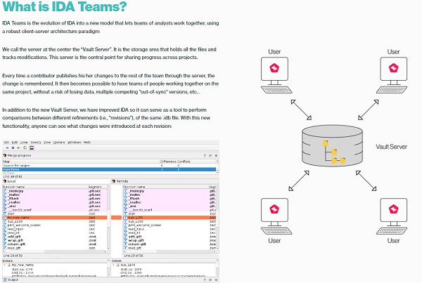 hex-rays-IDA-teams-1