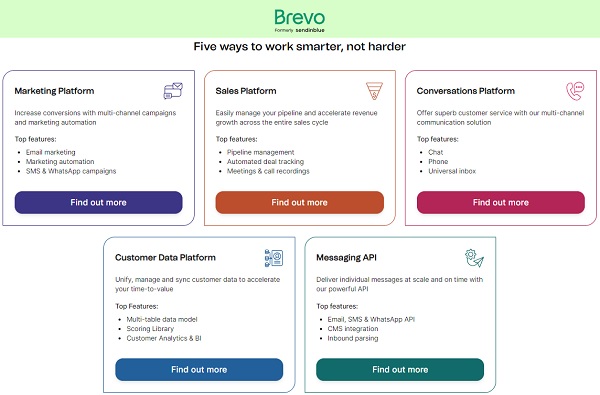 Brevo-products